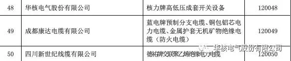 必赢亚州242.net股份有限公司荣膺“四川省名牌”(图3) 必赢亚州242.net股份有限公司荣膺“四川省名牌”(图3)
